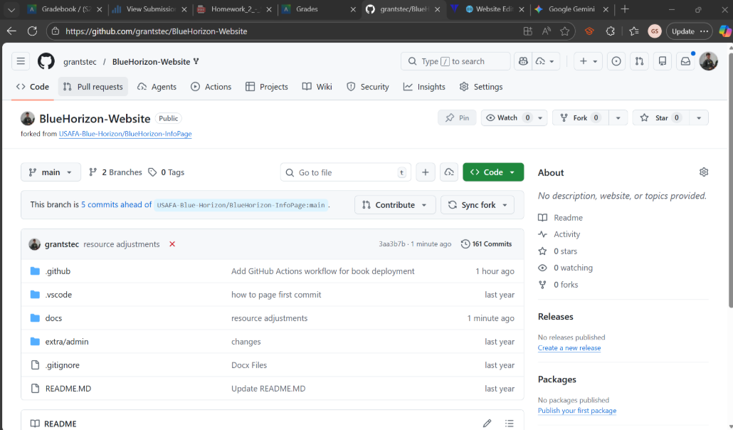 GitHub Setup and Resources — BlueHorizon